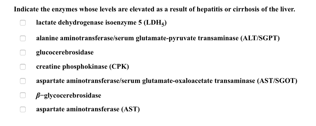 highc creatpone levels liver functions