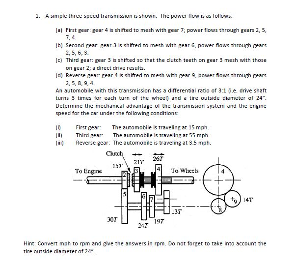 A Simple Three-speed Transmission Is Shown. The Power | Chegg.com