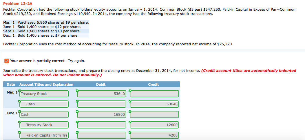 Solved Problem 13-2A | Chegg.com