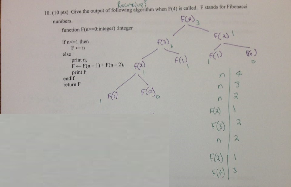 Solved Algorithm Analysis Problems #10) Please explain | Chegg.com