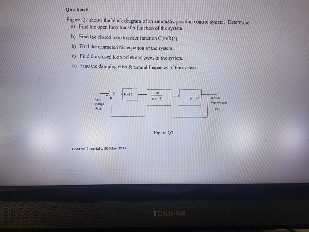 Solved Question $ Figure Q7 shows the block diagram of an | Chegg.com