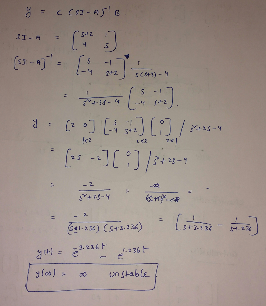 Solved The statespace equations describing a system are