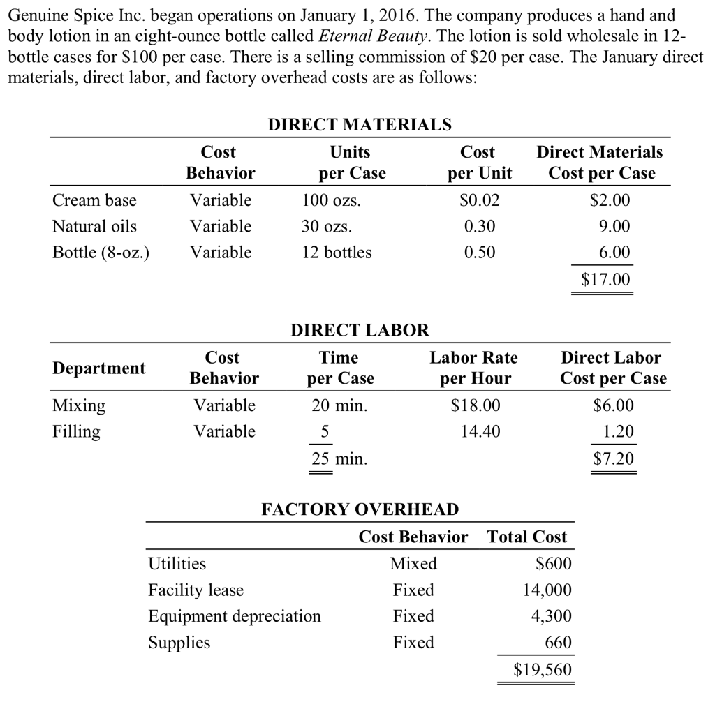 Solved Genuine Spice Inc. began operations on January 1,