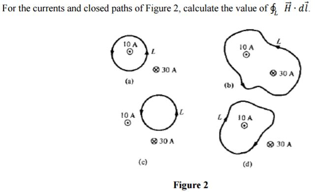 Solved For The Currents And Closed Paths Of Figure 2, | Chegg.com