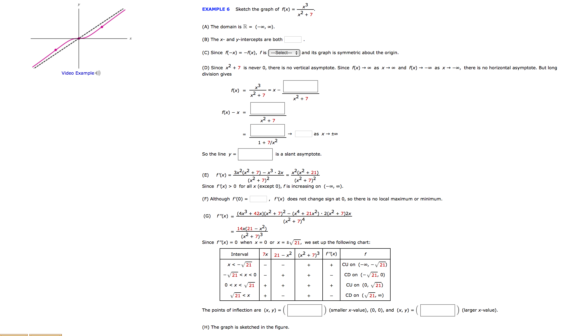 Solved sketch the graph of f x x 3 x 2 7 the domain is chegg