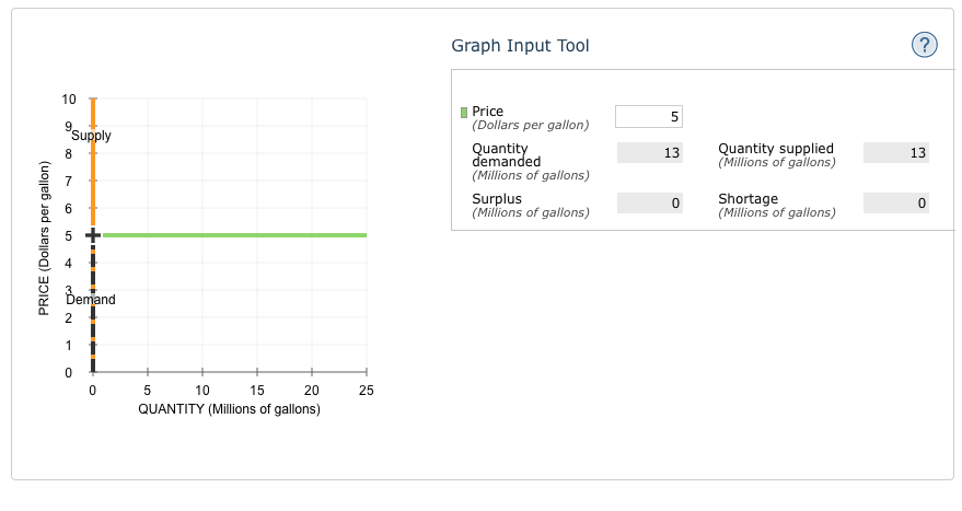 Solved DROP DOWN OPTIONS ARE PROVIDED BELOW. DROP DOWN | Chegg.com