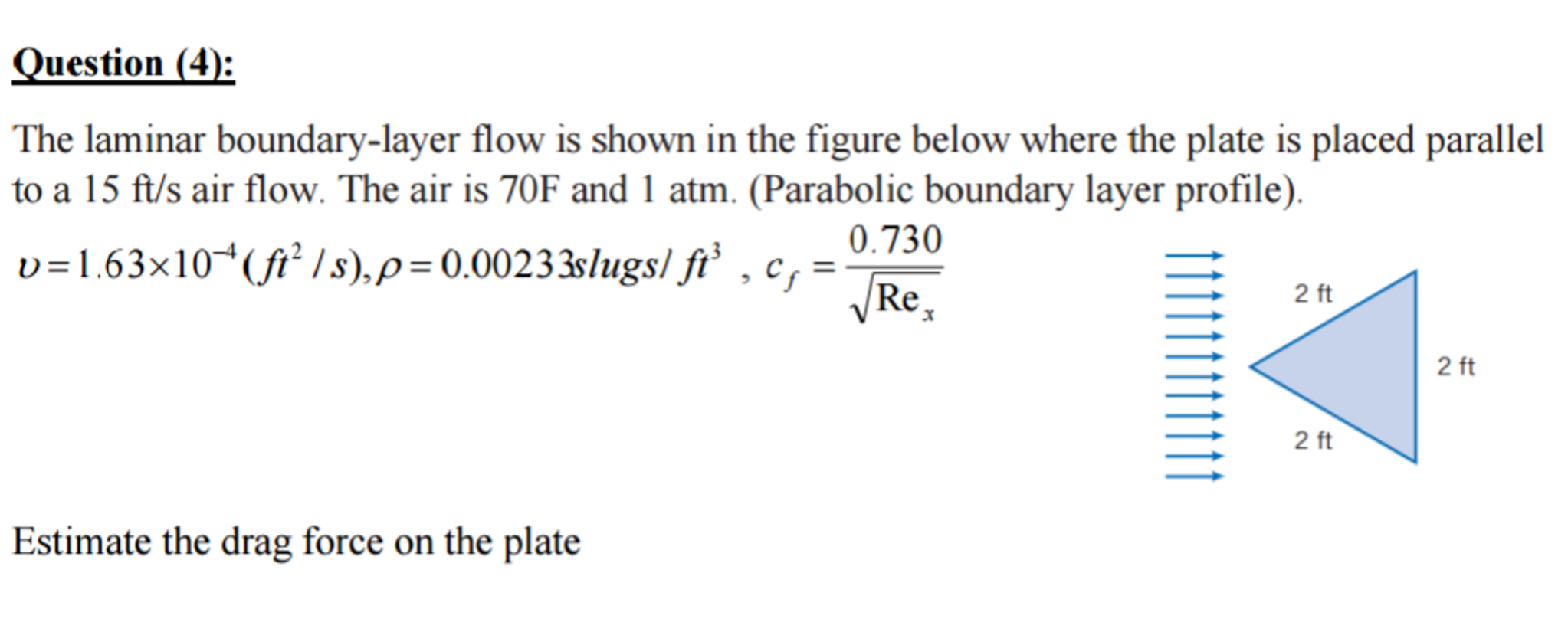 Solved The Laminar Boundary-layer Flow Is Shown In The | Chegg.com