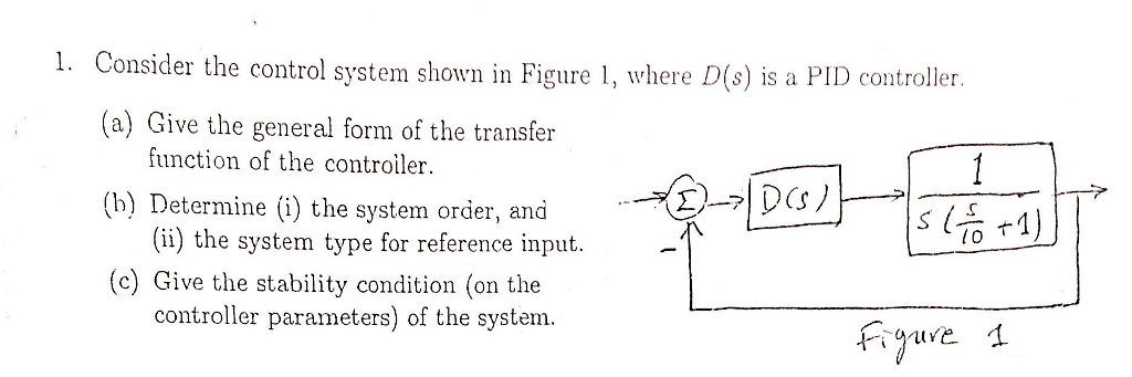 Solved Consider The Control System Shown In Figure 1, Where | Chegg.com