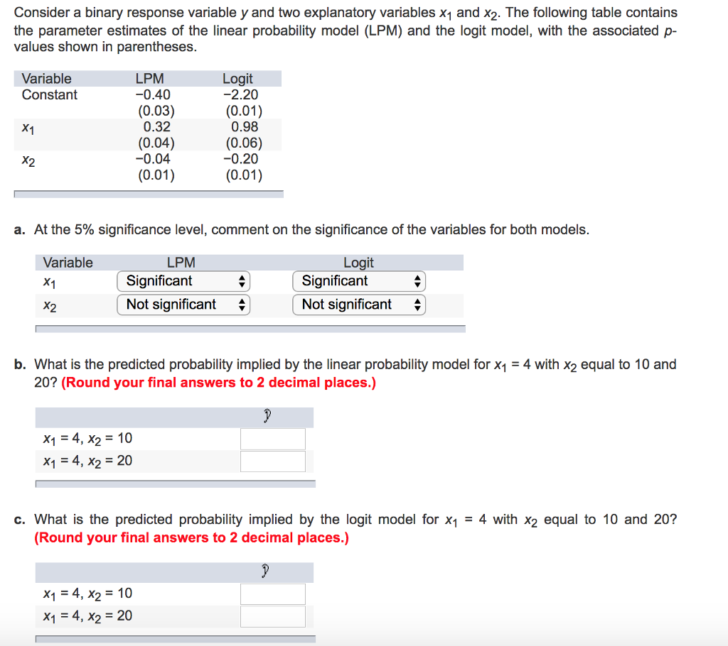 Solved Consider A Binary Response Variable Y And Two 8409