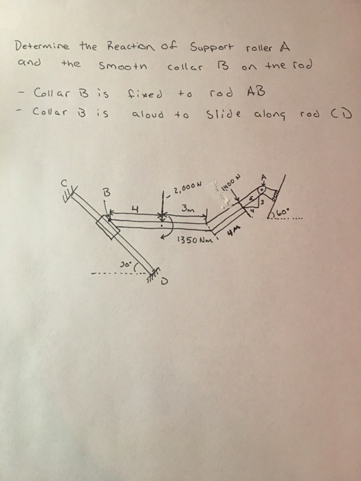 Solved Determine The Reaction Of Support Roller A And The | Chegg.com