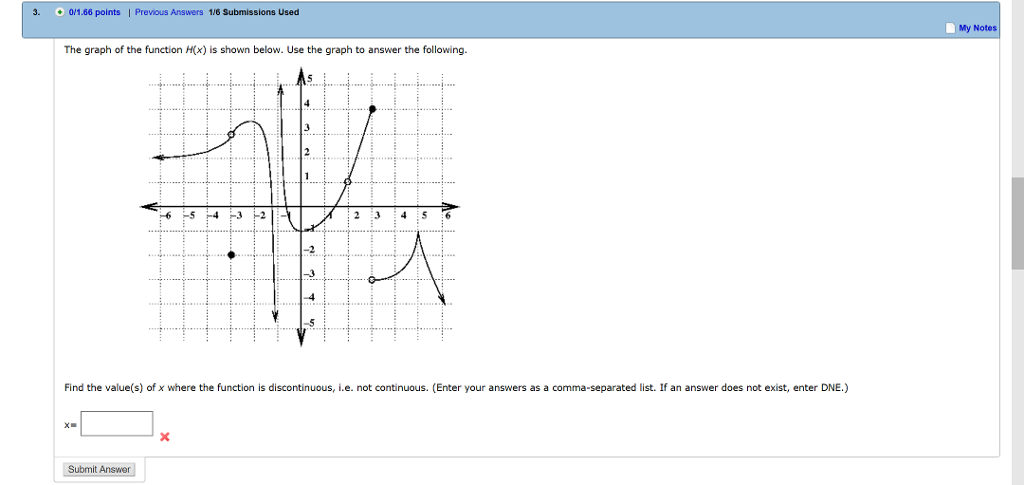 Solved 3. 0/1.66 points |Previous Answers 1/6 Submissions | Chegg.com