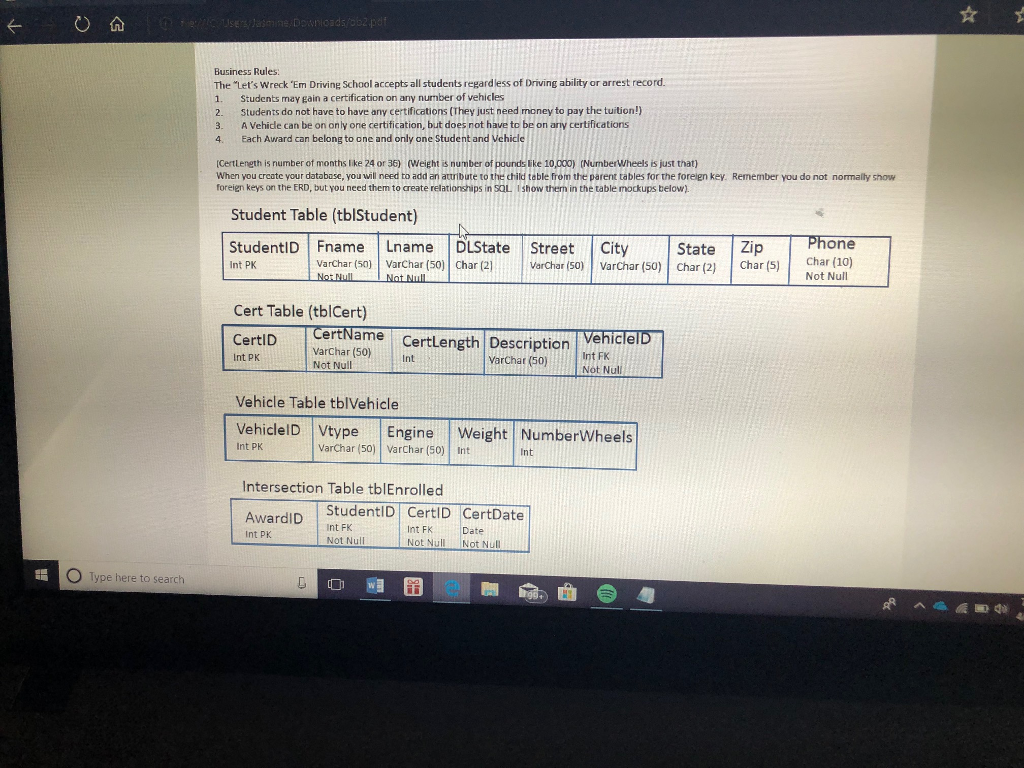 In this assignment you will create a database for the | Chegg.com