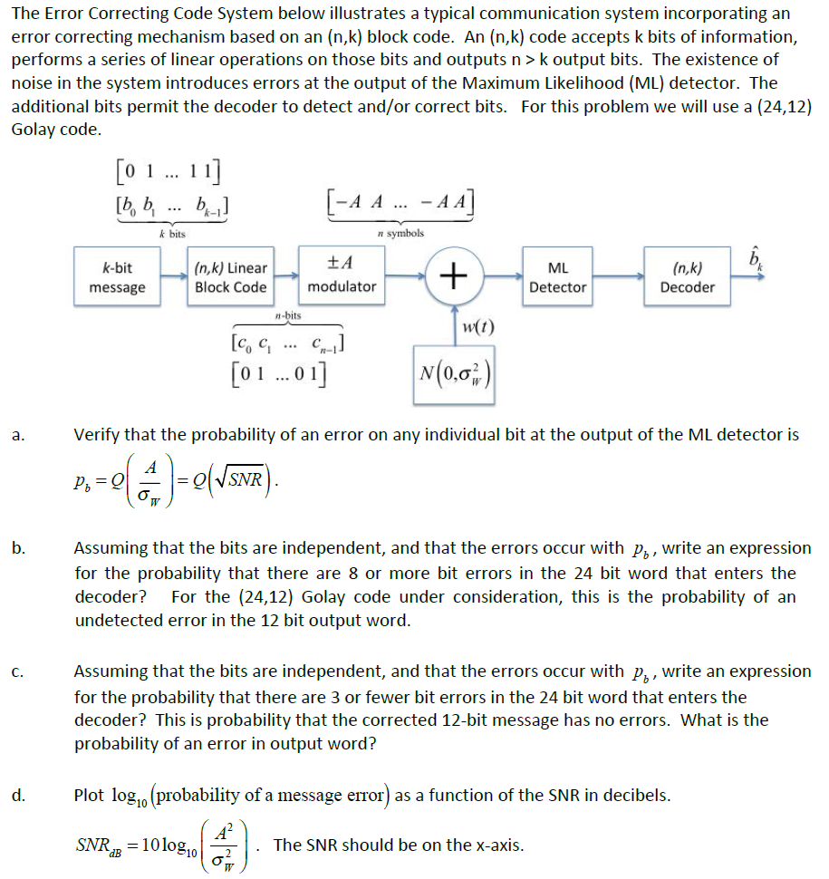 The Error Correcting Code System below illustrates | Chegg.com