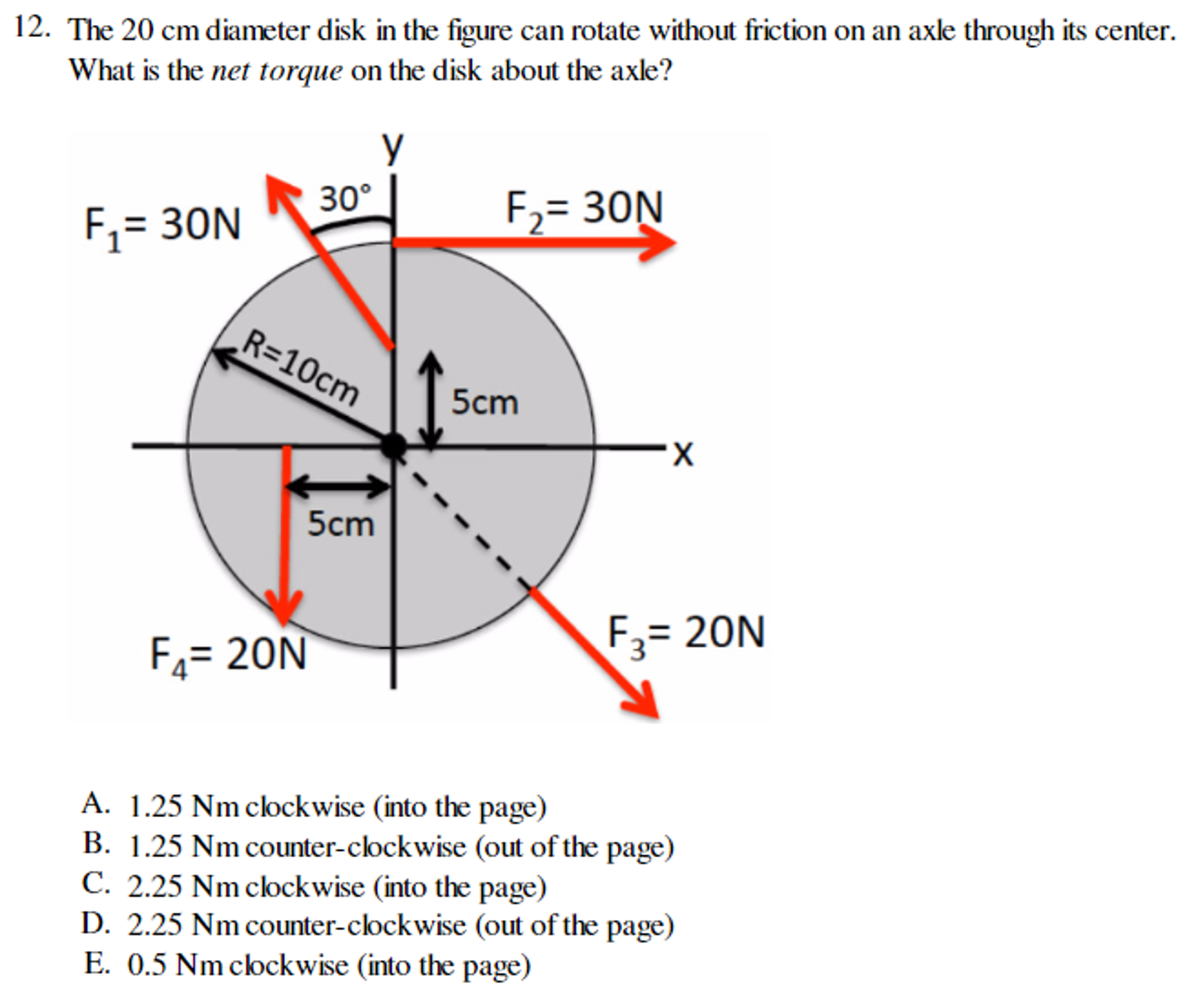 Solved The 20 cm diameter disk in the figure can rotate