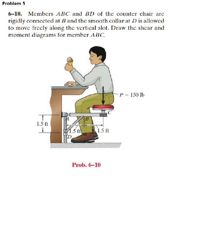 Solved Problem 5 6-10. Members ABC and BD of the counter | Chegg.com