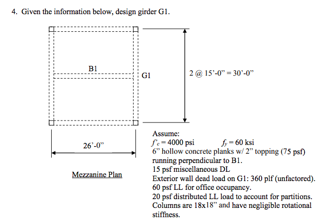 Solved 4. Given the information below, design girder G1. B1 | Chegg.com