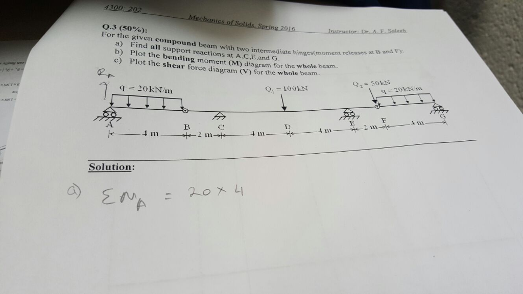 Solved For The Given Compound Beam With Two Intermediate | Chegg.com