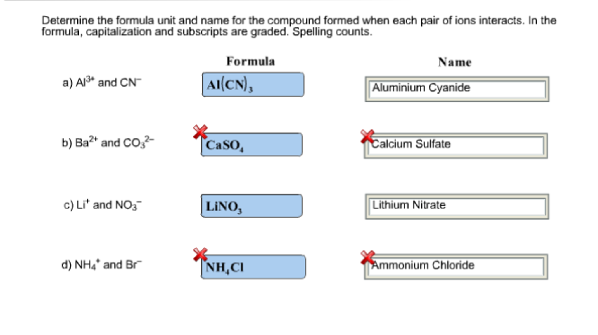 Solved Determine The Formula Unit And Name For The Compound 