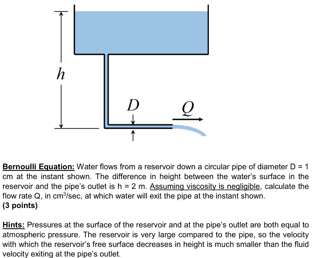 Solved Bernoulli Equation Water flows from a reservoir down