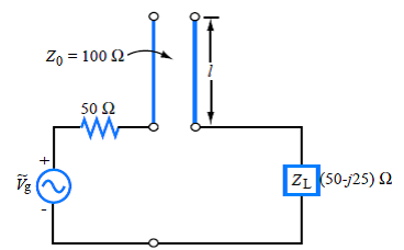 Solved A 50-MHz generator with Zg =50 Ω is connected to a | Chegg.com