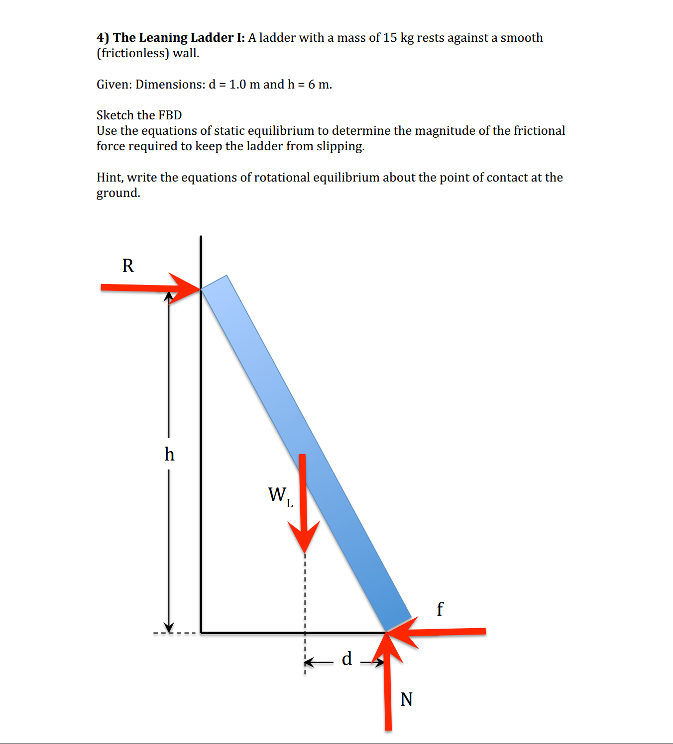 Solved The Leaning Ladder I A ladder with a mass of 15 kg