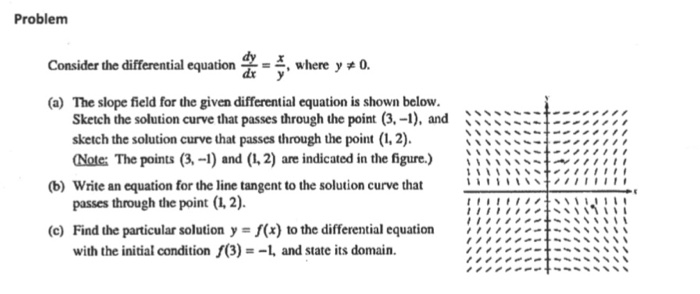 Solved Consider the differential equation dy/dx = x/y, where | Chegg.com