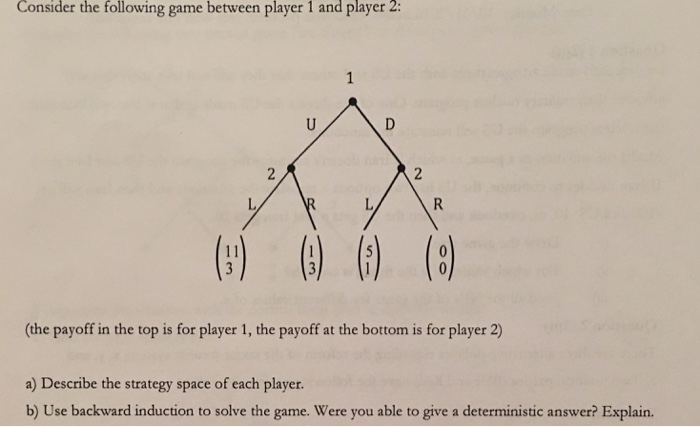 Solved Consider the following game between player 1 and | Chegg.com