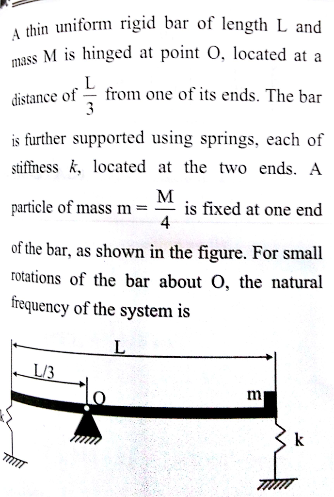 Solved A thin uniformn rigid bar of length L and mass M is | Chegg.com