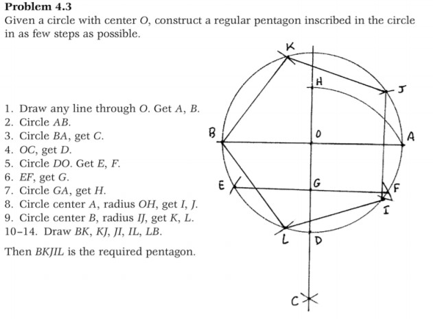 Problem 4.3 Given a cirle with center O, construct a | Chegg.com