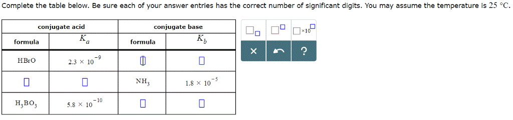 Solved Complete the table below. Be sure each of your answer | Chegg.com