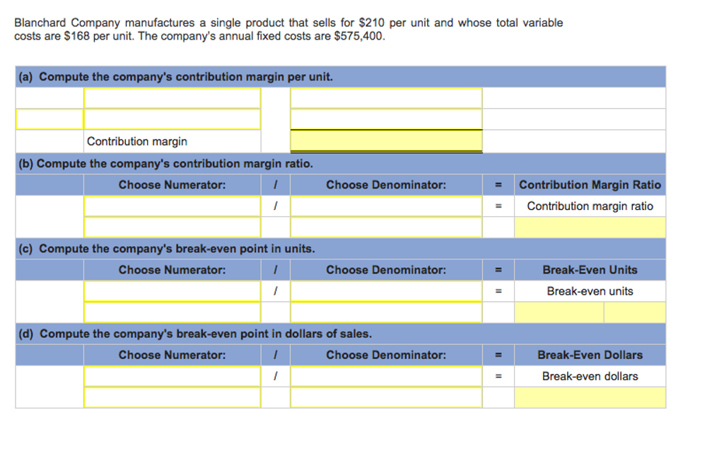 Solved Blanchard Company manufactures a single product that