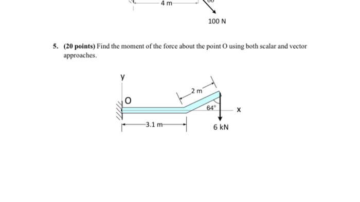 Solved Find the moment of the force about the point O using | Chegg.com