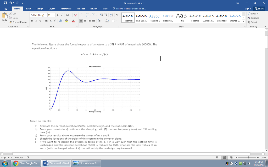 The following figure shows the forced response of a | Chegg.com