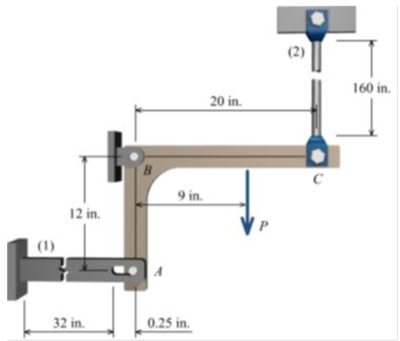Solved A rigid bar ABC is supported by a pin connection at B | Chegg.com