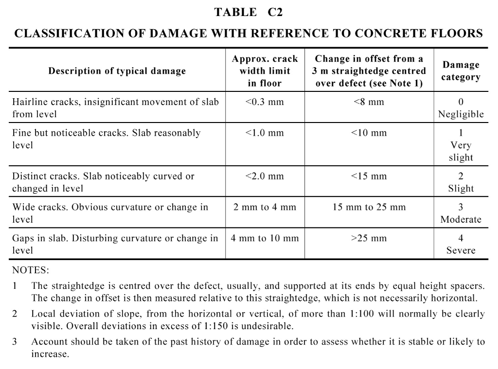 Question: Two exploratory boreholes have been | Chegg.com