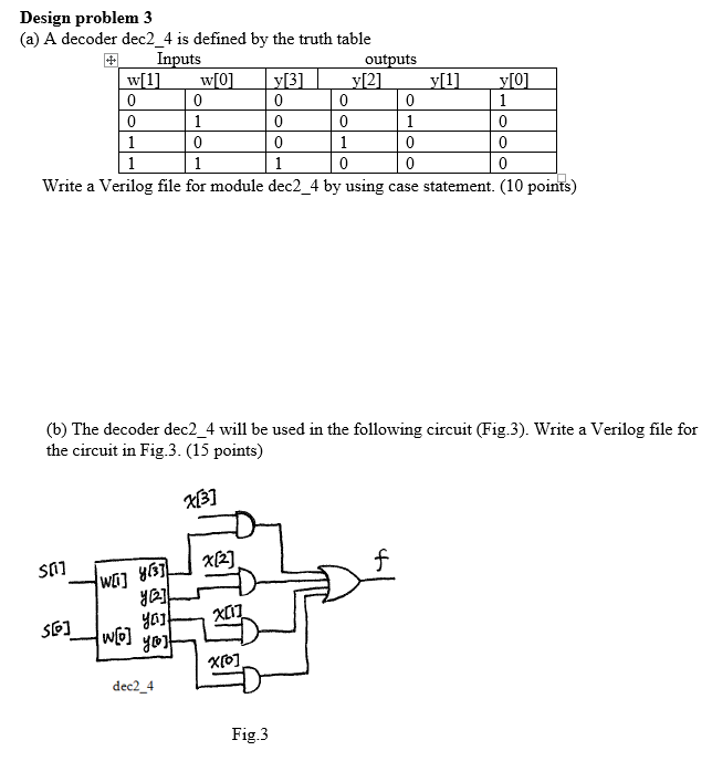 Solved A decoder dec2_4 is defined by the truth table The | Chegg.com