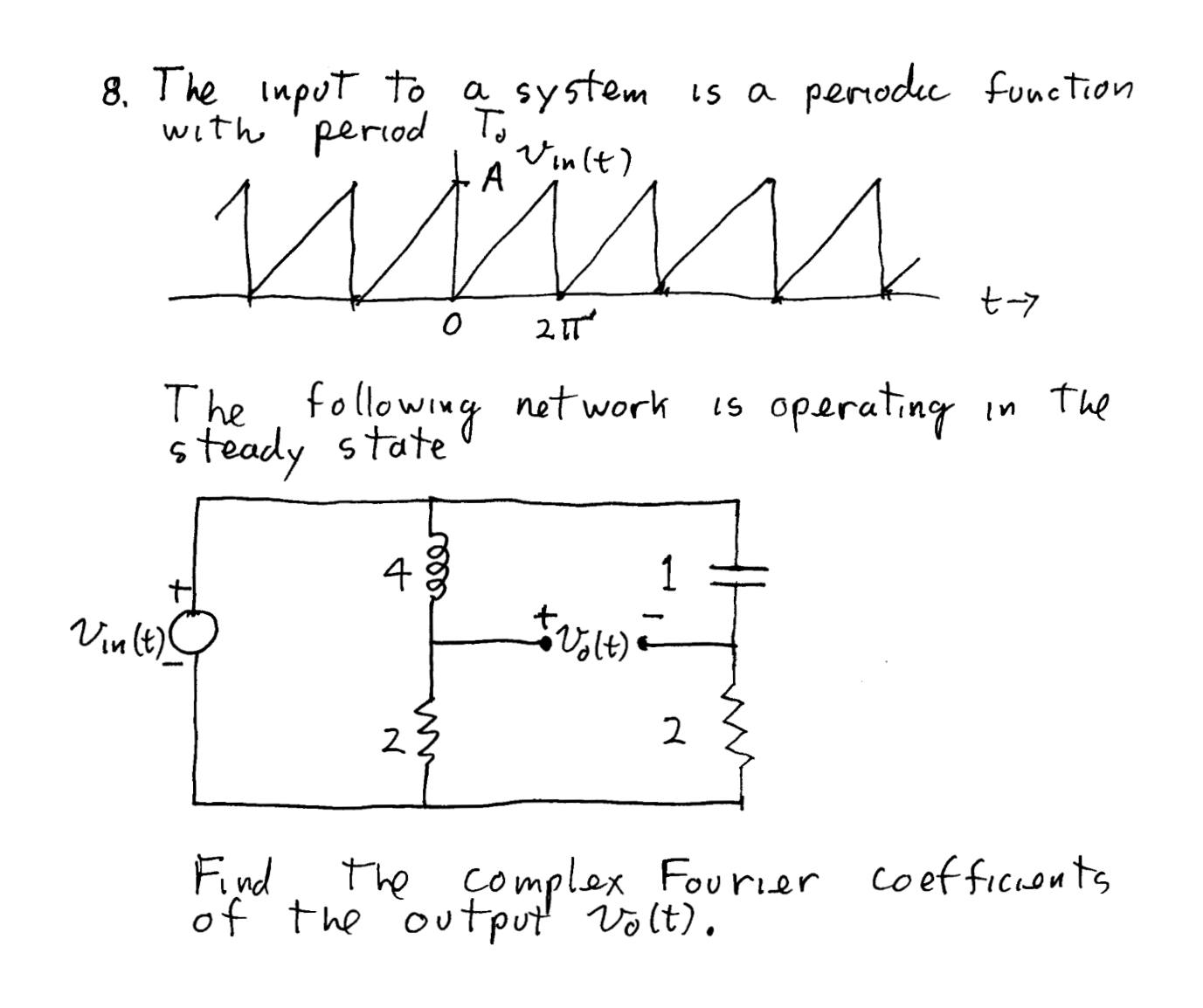 What Is A Periodic Function And Examples