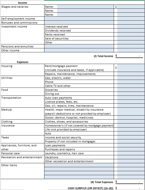 Solved Preparing personal income and expense statement. Use | Chegg.com