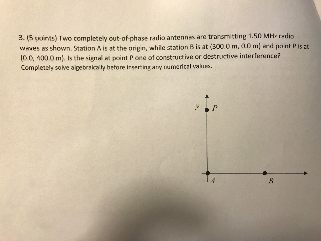Solved Two completely outofphase radio antennas are