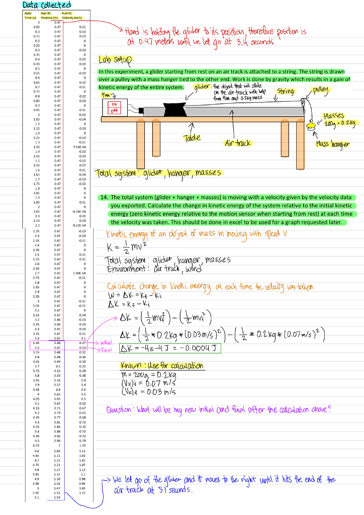 Solved This physics lab is about WORK AND ENERGY