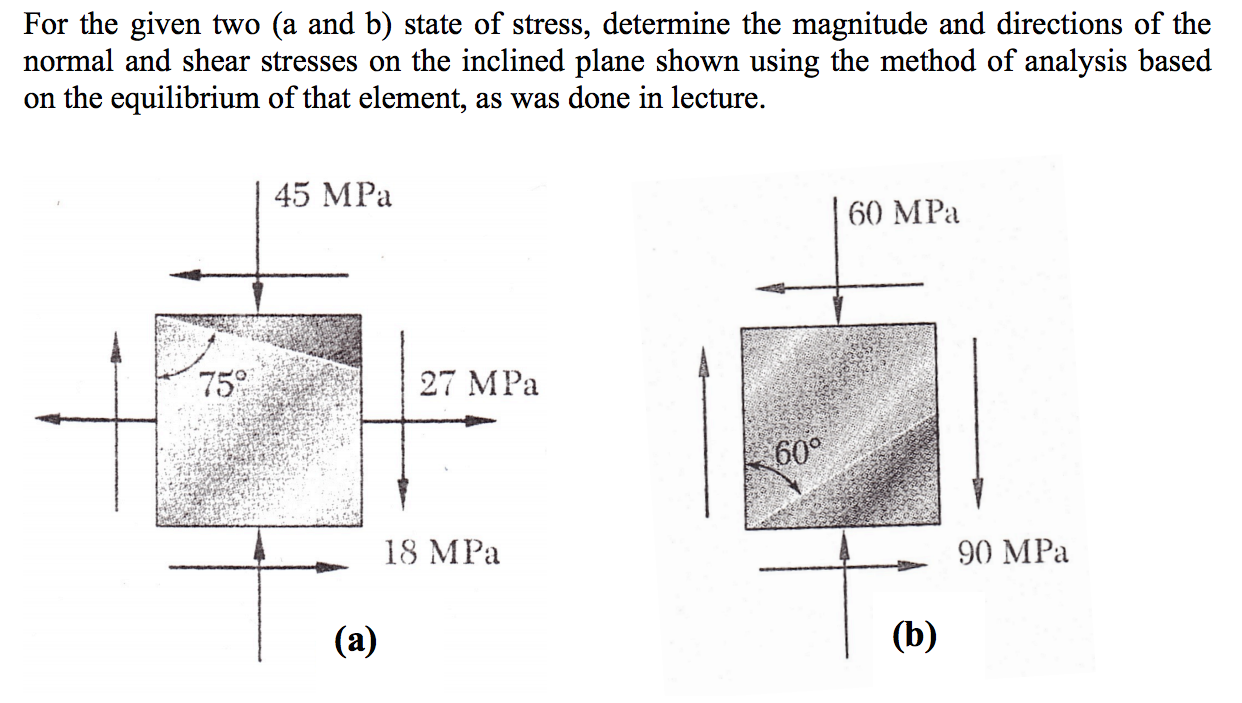 Solved For The Given Two (a And B) State Of Stress, | Chegg.com