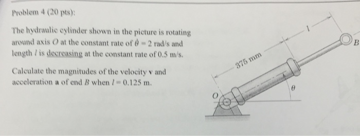 Solved The Hydraulic Cylinder Shown In The Picture Is | Chegg.com