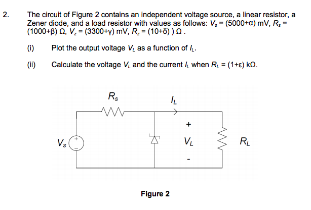 Solved 2 The circuit of Figure 2 contains an independent | Chegg.com