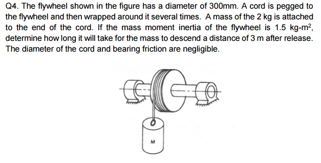 Solved The flywheel shown in the figure has a diameter of | Chegg.com