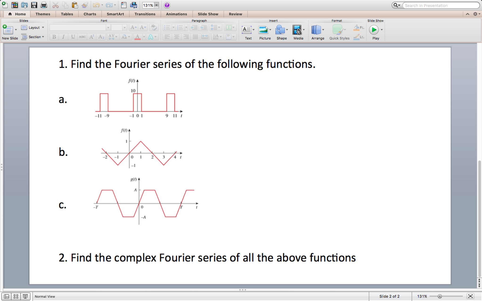 Solved Find the Fourier Transform of the following function | Chegg.com