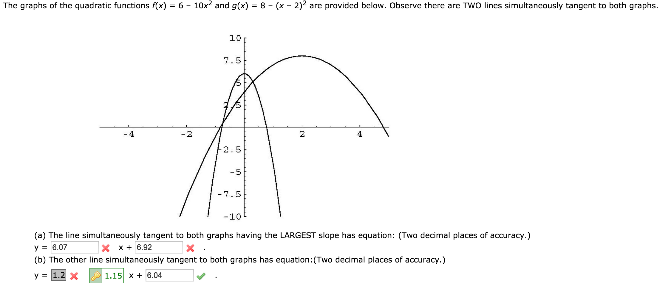 Solved The Graphs Of The Quadratic Functions F X 6