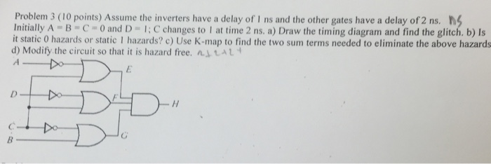 Solved Assume The Inverters Have A Delay Of 1 Ns And The | Chegg.com