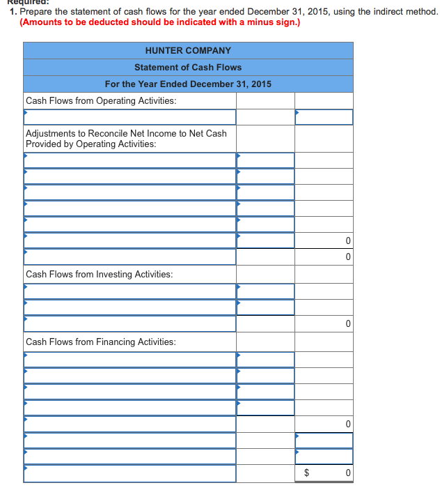 factoring invoices for headhunters factoring invoices for headhunters