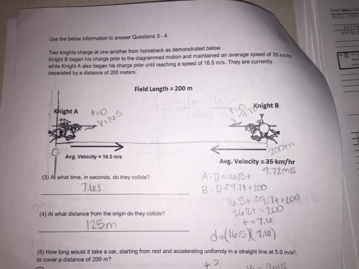 ap physics love that homework