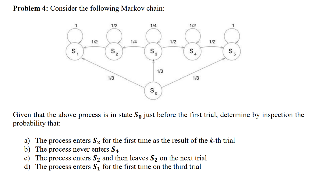 Solved Problem 4: Consider The Following Markov Chain: 1/2 | Chegg.com